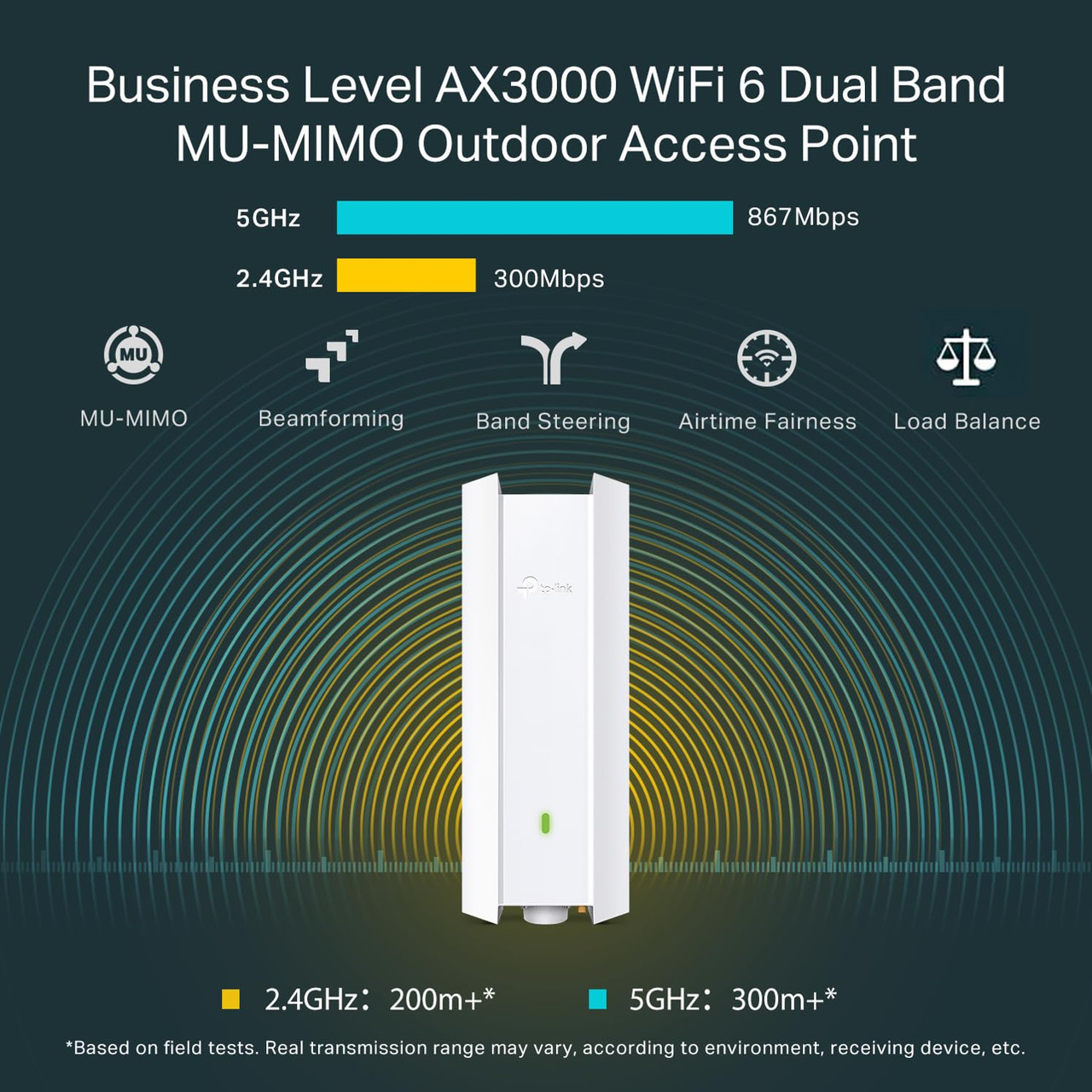 TP-Link EAP610-Outdoor | Omada True WiFi6 AX1800 Gigabit Outdoor Access Point | Mesh, Seamless Roaming, MU-MIMO | PoE+ Powered | IP67 | Multiple SDN Controller | Remote & App Control | Support RE Mode
