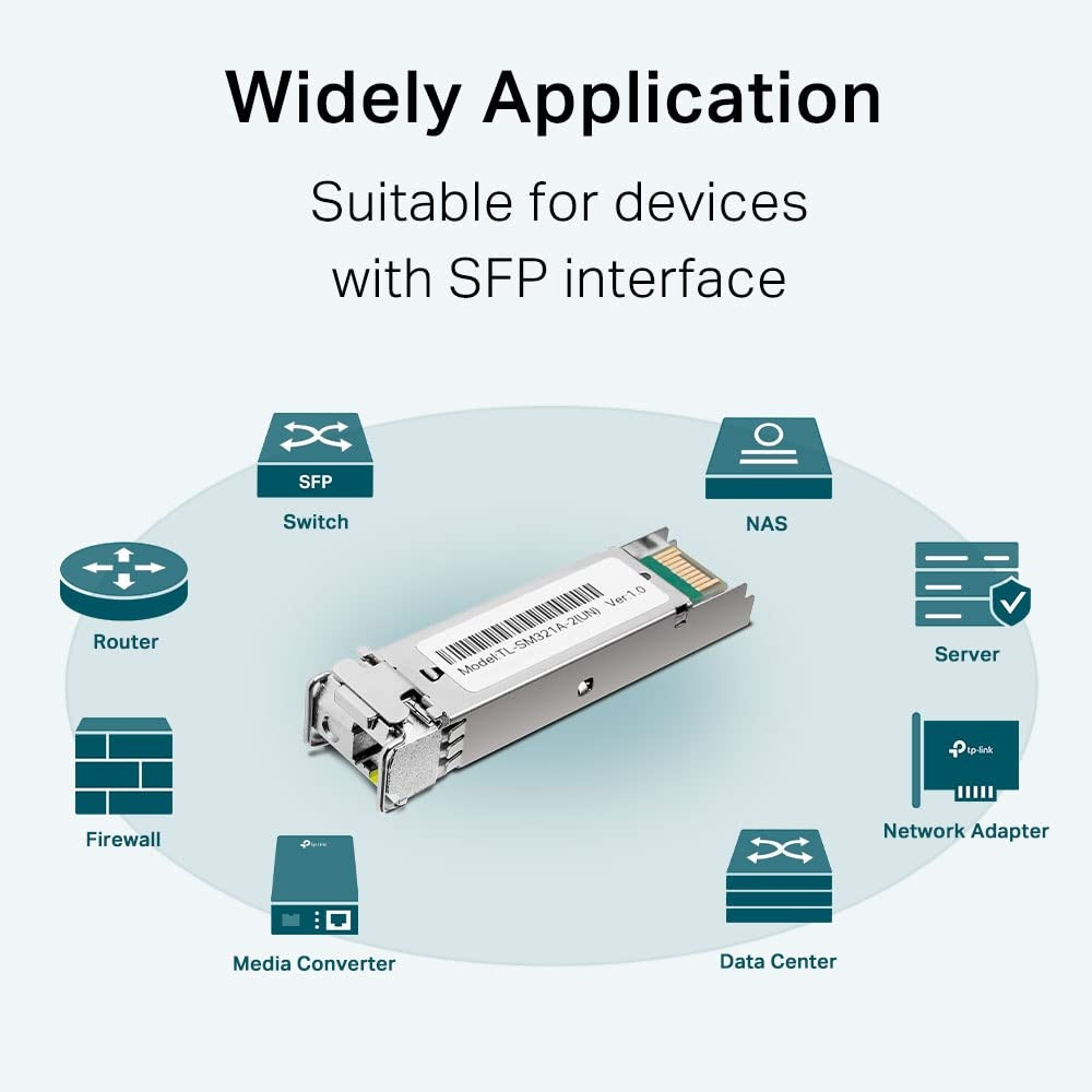 TP-Link TL-SM321A | 1000Base-BX WDM Bi-Directional Gigabit Single-Mode SFP Module | Plug and Play | LC Simplex Interface | Hot Swappable | Up to 20km Distance | Support SFP-MSA & DDM
