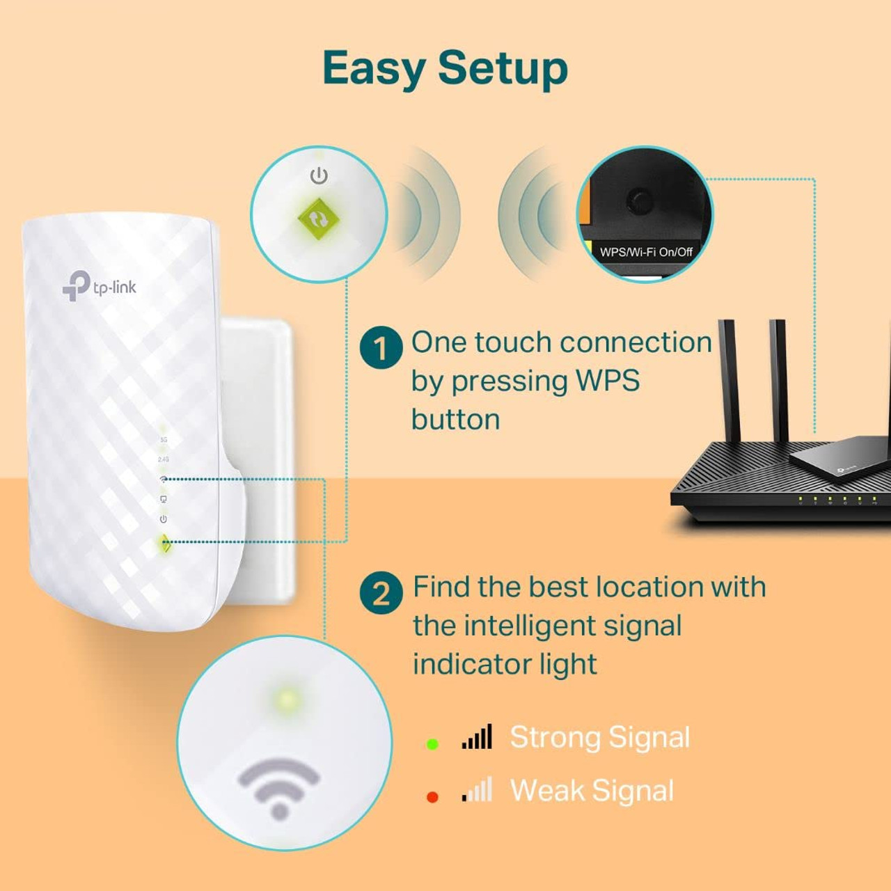 TP-Link WiFi Extender with Ethernet Port, Dual Band 5GHz/2.4GHz , Up to 44% more bandwidth than single band, Covers Up to 1200 Sq.ft and 30 Devices, signal booster amplifier supports OneMesh (RE220)