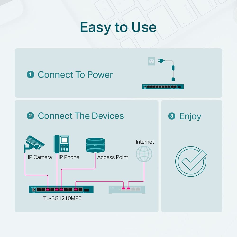TP-Link TL-SG1210MPE | 8 Port Gigabit PoE Switch | Easy Smart Managed | 8 PoE+ Ports @123W, w/ 2 Uplink Gigabit Ports + 1 Combo SFP Slot | 3 Year Manufacturer Warranty | QoS, Vlan, IGMP & LAG