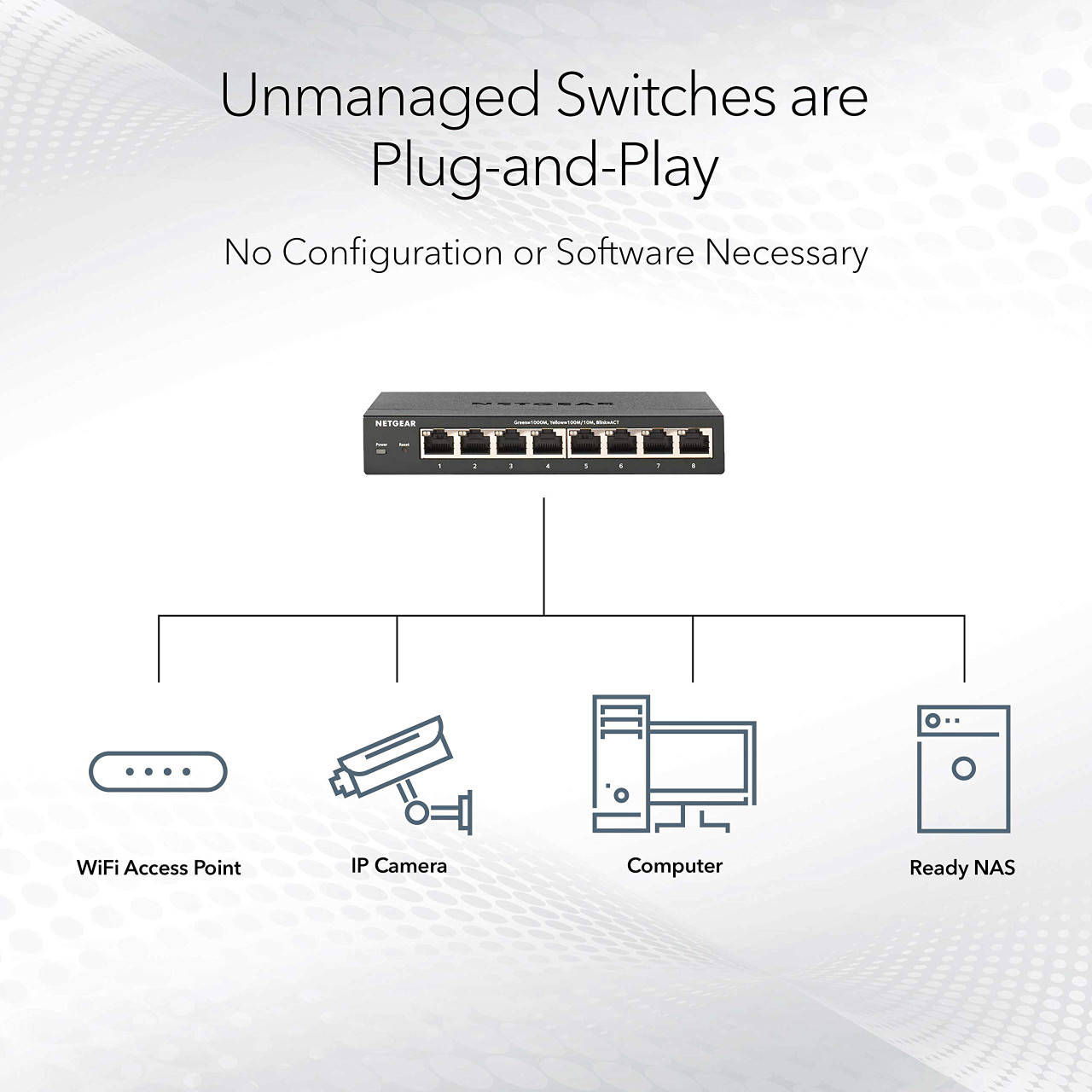 NETGEAR 16-Port Gigabit Ethernet Unmanaged PoE Switch (GS116PP) - with 16 x PoE+ @ 183W, Desktop, Wall Mount or Rackmount, and Limited Lifetime Protection