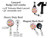 Support Each Other Retractable ID Badge Reel, Lanyard, or Carabiner