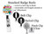 Antisocial Retractable ID Badge Reel, Lanyard, or Carabiner