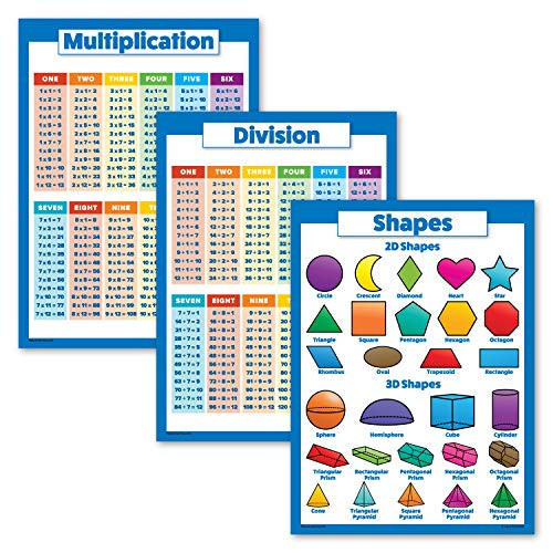 3 Pack - Multiplication Tables Poster Division 3D Shapes Math Chart Set ...