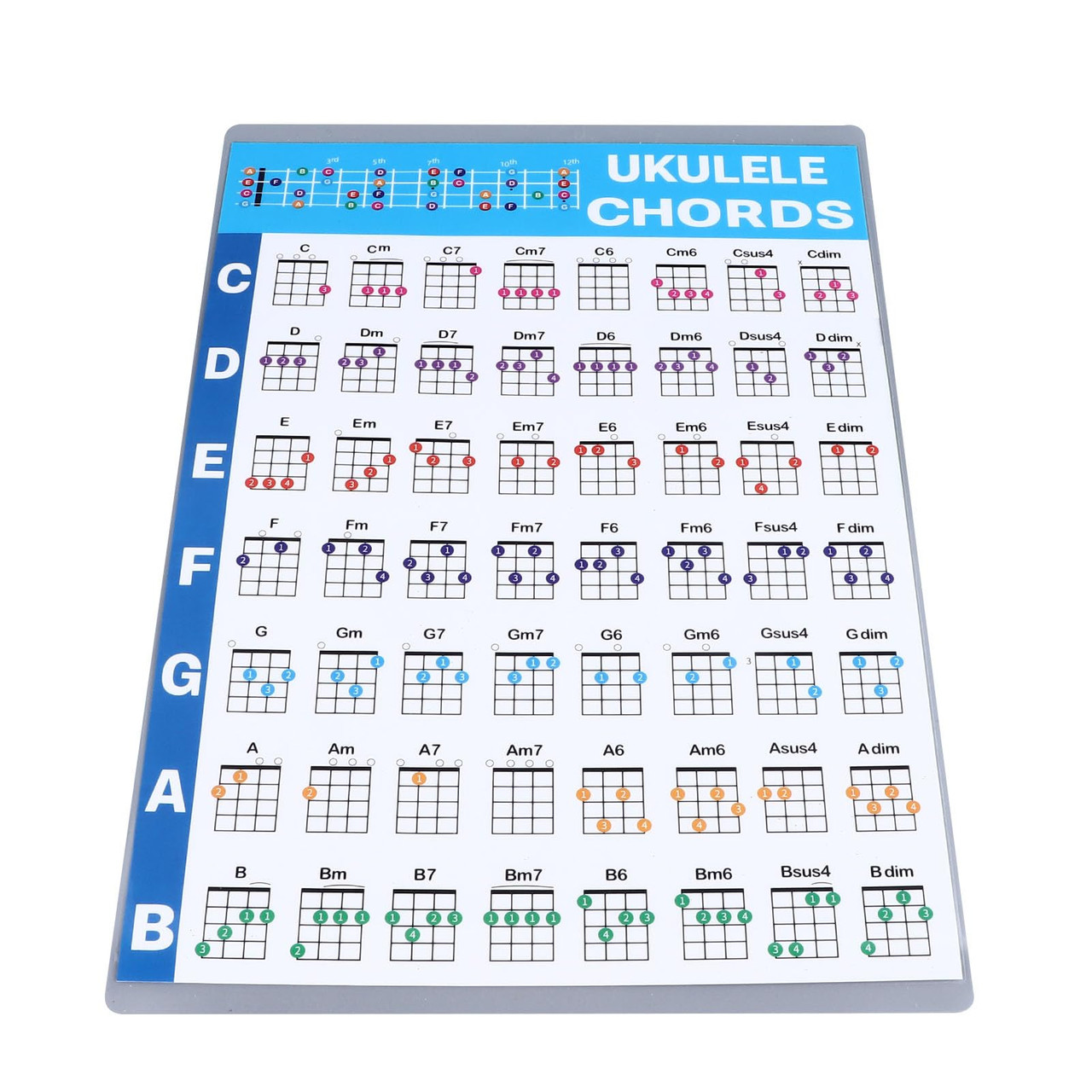 Ukulele Chord Sheet, Professional Educational Reference Guide Ukulele ...