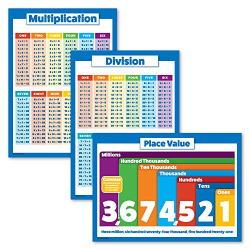 3 Pack - Multiplication Tables Poster Division Place Value Math Chart ...