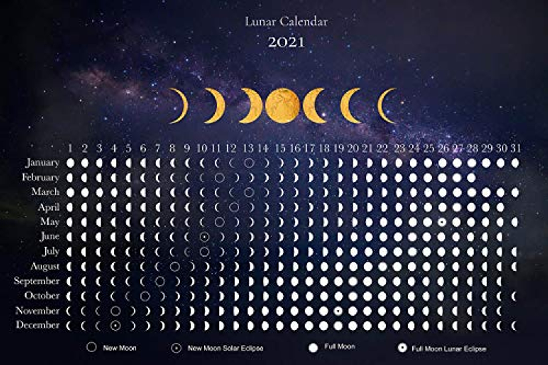 Moon Calendar 2021 Lunar Phases and Eclipses Night Sky Horizontal