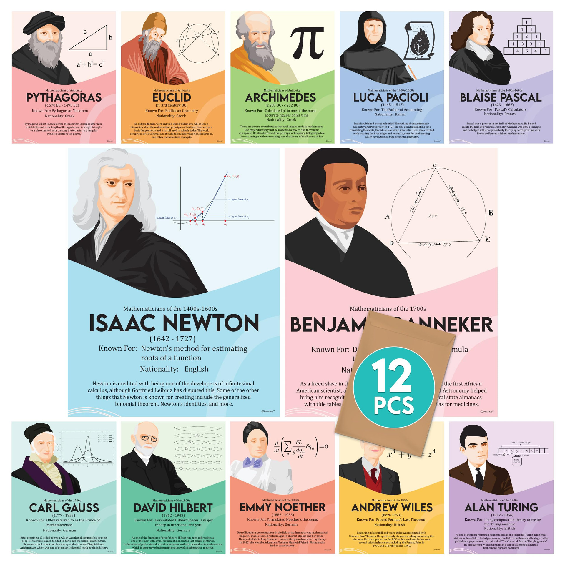Mathematical Picture Mathematician 12 Math Posters for High School - 11x14in High School Math Classroom ...