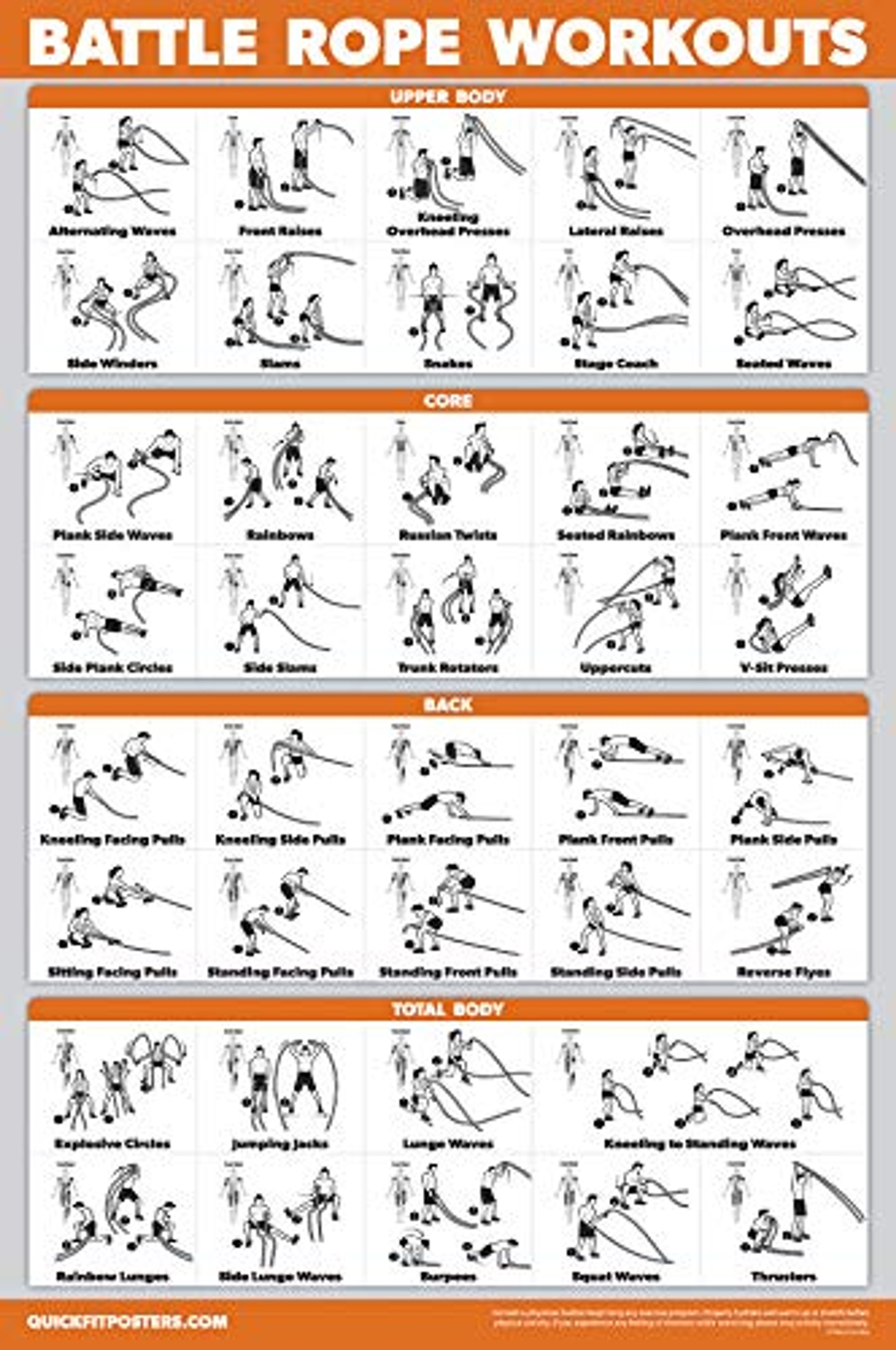 QuickFit Battle Rope Workout Poster Laminated Illustrated Exercise