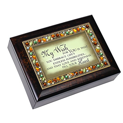 Cottage Garden My Wish for You Italian Style Burlwood Finish Decorative Jewel Lid Musical Jewelry Box - Plays Edelweiss Cottage Garden My Wish for You Italian Style Burlwood Finish Decorative Jewel Lid Musical Jewelry Box - Plays Edelweiss