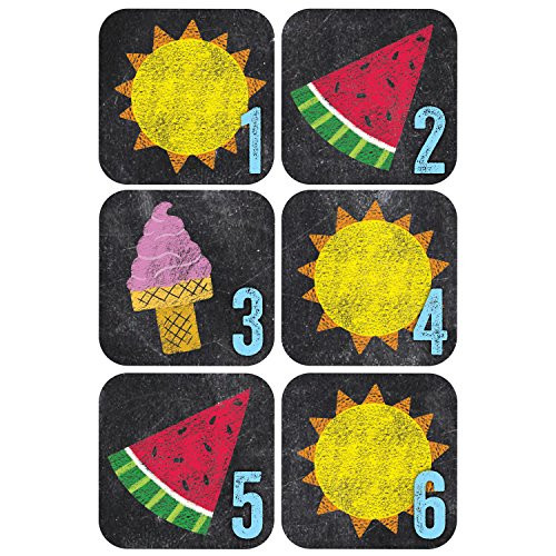 Creative Teaching Press Décor Academic Calendar -8506-