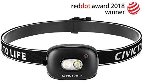 Small Tactical Lightweight Running Headlamp USB Rechargeable Headlamp Led Headlight Super Bright Battery Power Mini Head Flashlight Waterproof Profess