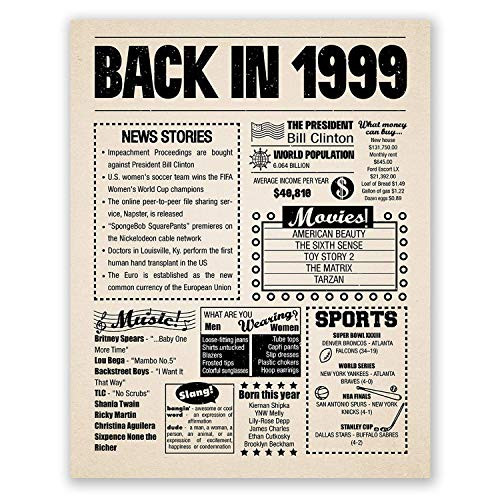 8x10 1999 Birthday Gift -- Back in 1999 Newspaper Poster -- 21st Birthday Gift -- 21st Party Decoration -- 21st Birthday Sign -- Born in 1999 Print
