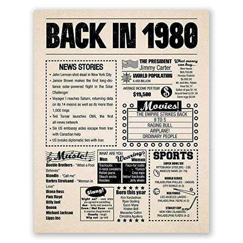 8x10 1980 Birthday Gift -- Back in 1980 Newspaper Poster -- 40th Birthday Gift -- 40th Party Decoration -- 40th Birthday Sign -- Born in 1980 Print