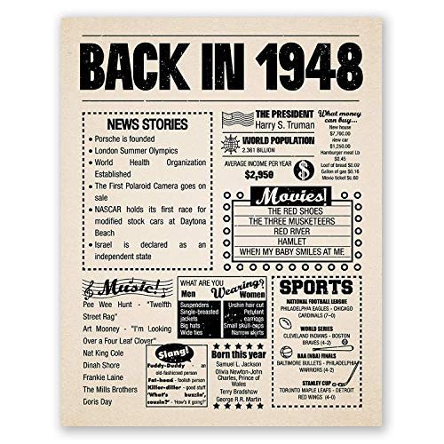 8x10 1948 Birthday Gift -- Back in 1948 Newspaper Poster -- 72nd Birthday Gift -- 72nd Party Decoration -- 72nd Birthday Sign -- Born in 1948 Print