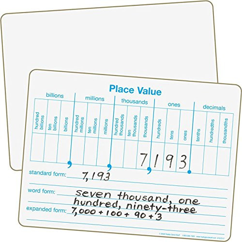 Really Good Stuff 157217 Place Value Dry Erase Board Set