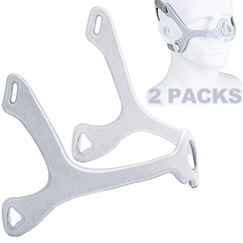 2 Packs Fabric Frame for Wisp - 2 Packs Replacement Frame for Wisp  Effectively Reducing Marks  Greasy Face and Irritation - No Headgear
