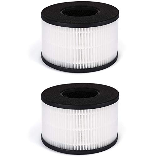 Fette Filter - BS-03 HEPA Air Replacement Filter  3-in-1 Filtration Compatible with PARTU BS-03 Includes Pre-Filter  True HEPA Filter  Activated Carbo