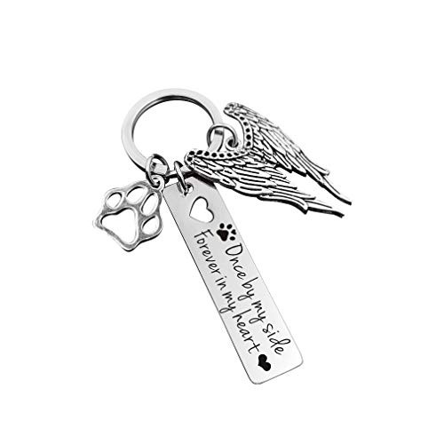 Dog Pet memorial Once by My Side Forever in my Heart Pet Loss Gift Dog loss Sympathy gift -Silver forever in my heart- Dog Pet memorial Once by My Side Forever in my Heart Pet Loss Gift Dog loss Sympathy gift -Silver forever in my heart-