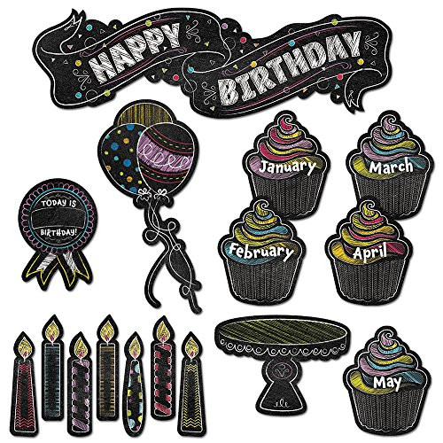 Creative Teaching Press Mini Bulletin Board, Happy Birthday (6961)