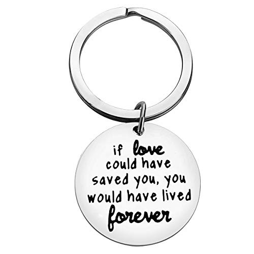 Loss of Dog Keychain Pet Memorial Gift Loss of Pet Gift Pet Sympathy Gift Dog Cat Remembrance Keyring Gift Sympathy Jewelry for Pet Lover Dog Cat Keyc Loss of Dog Keychain Pet Memorial Gift Loss of Pet Gift Pet Sympathy Gift Dog Cat Remembrance Keyring Gift Sympathy Jewelry for Pet Lover Dog Cat Keyc