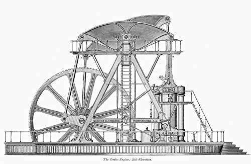 Corliss Steam Engine 1876 Nwood Engraving Poster Print by -18 x 24-