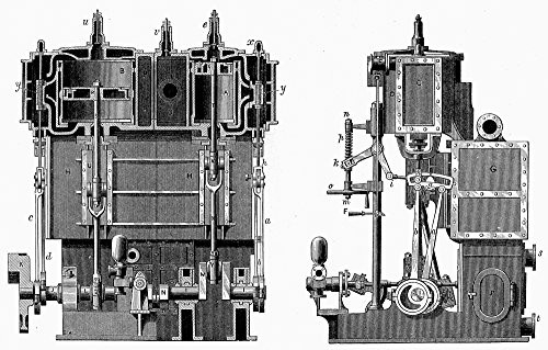 Posterazzi GLP469052LARGE Poster Print Collection Marine Steam Engine 1878- -The Modern Compound Marine Steam Engine- Line Engraving 1878- Poster Prin