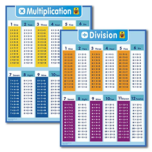 2 Pack Laminated - Multiplication Tables and Division Poster - Times Table Double Side Charts for Math Classroom -18 x 24 Laminated-