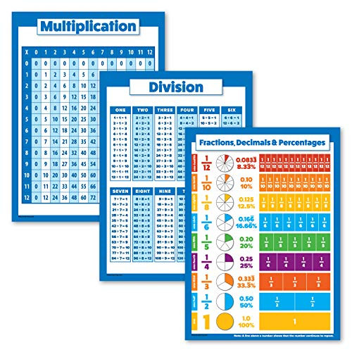 3 Pack - Multiplication Table Poster - Division - Fractions  Decimals and Percentages Chart -Laminated  18 x 24-