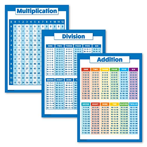 3 Pack - Multiplication Table Poster - Division - Addition Math Chart Set -Laminated  18 x 24-