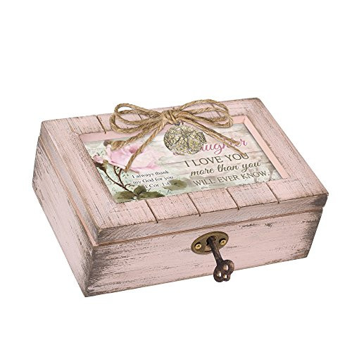 Cottage Garden Daughter Love More Blush Pink Locket Petite Music Box Plays Friend In Jesus Cottage Garden Daughter Love More Blush Pink Locket Petite Music Box Plays Friend In Jesus