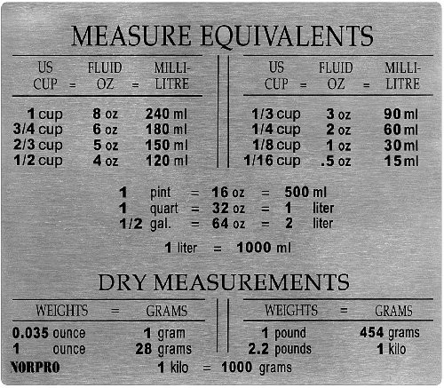 Norpro 3062 Stainless Steel Measure Equivalent Magnet