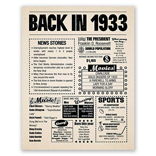8x10 1933 Birthday Gift -- Back in 1933 Newspaper Poster -- 87th Birthday Gift -- 87th Party Decoration -- 87th Birthday Sign -- Born in 1933 Print