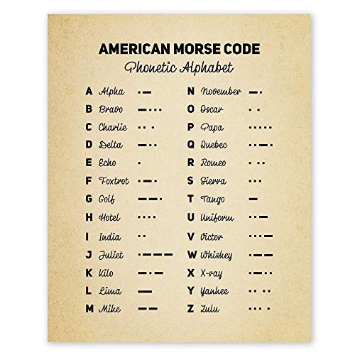 Morse Code Wall Art Prints - Unframed 8x10 in - Informative Posters Decor  Pictures with Interesting Sayings for Office and Home