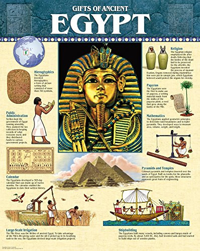 Creative Teaching Press Gifts of Ancient Egypt Chart 5561