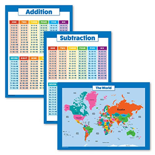 3 Pack - Addition  Subtraction Math Poster Set  World Map for Kids Laminated 18 x 24