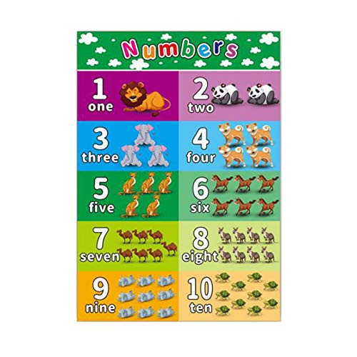 Upriver Educational Preschool Poster for Toddlers and Kids Laminated Preschool Posters with Glue Point Dot Preschool Number Poster for Nursery Home School Kindergarten Classroom Number