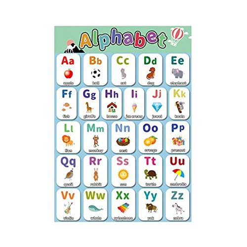 Upriver Educational Preschool Poster for Toddlers and Kids Laminated Preschool Posters with Glue Point Dot Preschool Alphabet Poster for Nursery Home School Kindergarten Classroom