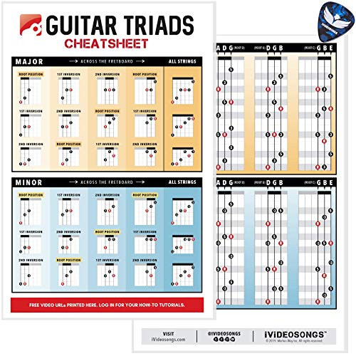 IVIDEOSONGS Guitar Triads Cheatsheet 6x9  Full Color Guitar Triads Pocket Reference Charts  Includes 150 Free Online Tutorials   Song Lesson