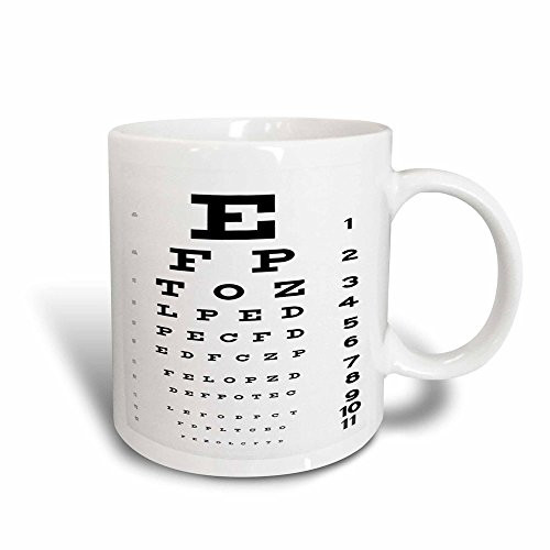 3dRose 17146_3 Eye Chart-Magic Transforming Mug 11-Ounce Multicolored