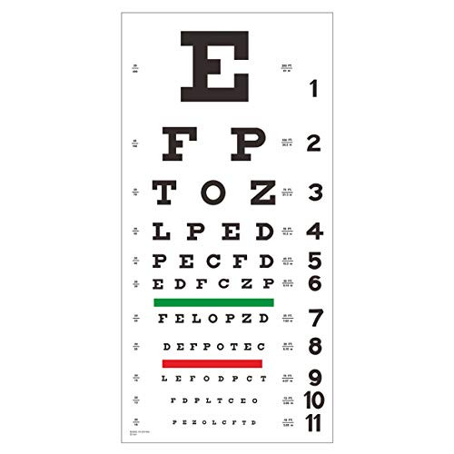 Eye Chart Snellen Eye Chart Set of Wall Chart with Hand Pointer 11 X 22 Inch Eye Exam Chart with Green and Red Lines for Kids