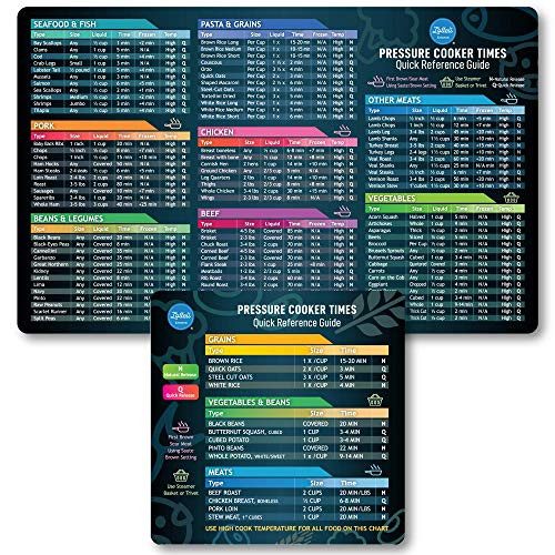 Instant Pot Cheat Sheet Magnet Set - Pressure Cooker Accessories Cook Times Instapot Accessories Instant Pot Accessories Quick Reference Guide Magnets - Black