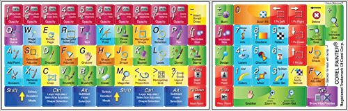Corel Painter - Shortcut Sticker for Keyboard