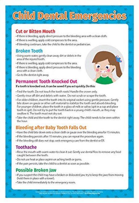 Kids Dental Emergencies Poster - 12 x 18 in_ - Laminated