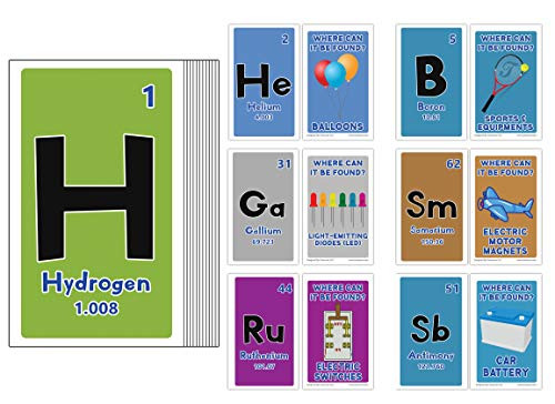 Creanoso Periodic Table of Elements Flashcards 118-Pack  School Theme Informational Science Learning Cards  Unique Stocking Stuffers Gifts for Boys   Girls  All 118 Elements