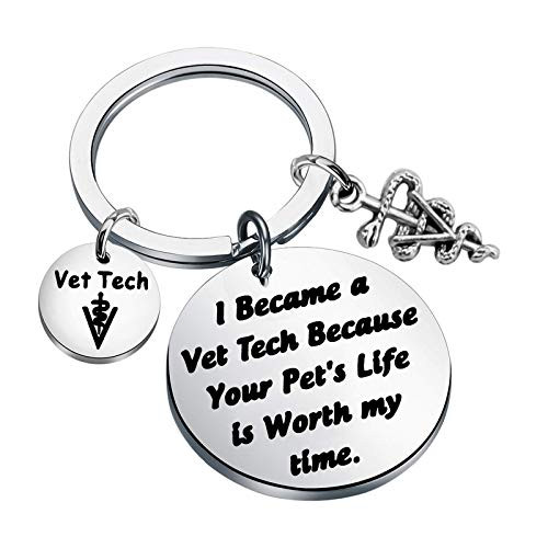 ENSIANTH I Became a Vet Tech Became a Vet Tech KR