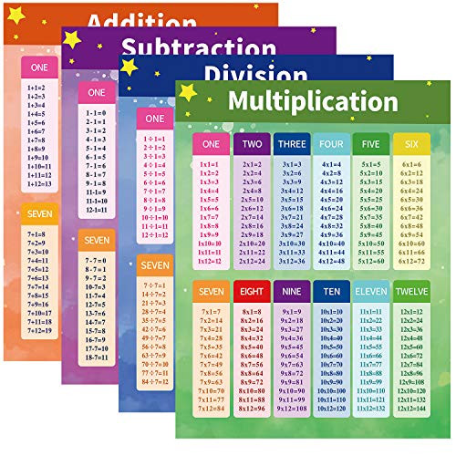 4 Large Educational Math Posters Multiplication Division Addition Subtraction Educational Table Chart Posters for Kids Learning Posters for Elementary Middle School Classroom 17 x 22 Inch
