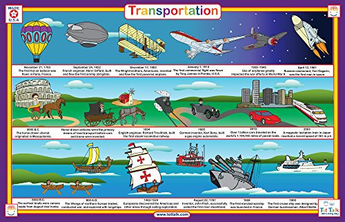 Tot Talk Transportation Educational Placemat for Kids, Washable and Long-Lasting