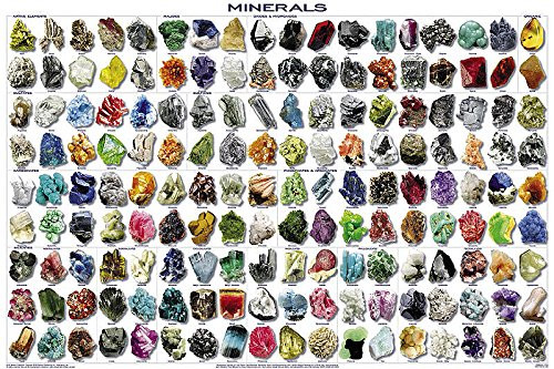 Picture Peddler Minerals Print Poster Geology Educational Science Classroom Chart Print Poster 24x36 Picture Peddler Minerals Print Poster Geology Educational Science Classroom Chart Print Poster 24x36