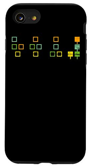iPhone SE 2020  7  8 Frequency Modulation FM Synthesis Synth Digital DAW Studio Case
